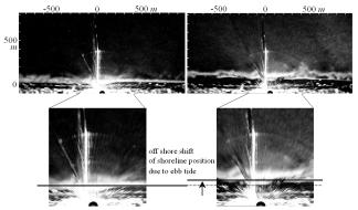 6 Figure 3 and 4 show examples of echo images on the days of stormy conditions, which were observed on 22nd January 2004 and 23rd January 2004.