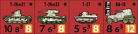 points. Worse still are the Soviet tanks, which have now overrun the Finns numerous times.