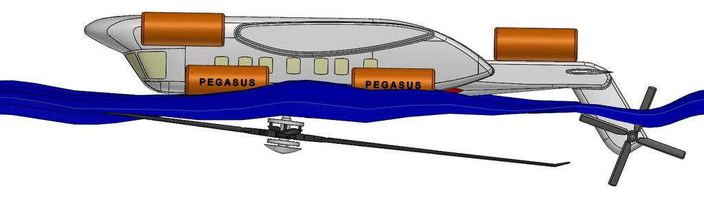 Figure 6 - Post capsize, Full Deployment (4 