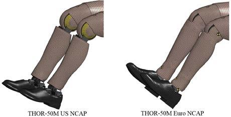 Figure 16: US NCAP vs Euro NCAP Figure 17: Euro NCAP model certification (lower thorax) Statistics of THOR-50M V1.5 LS-DYNA FE Model - consists of 445K nodes and 476K deformable elements.