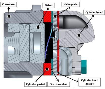 Figure shows an exploded view of a manifold construction, listing its basic components. Figure - Basic components of a reciprocating compressor manifold. Screws - (Steel); 2.