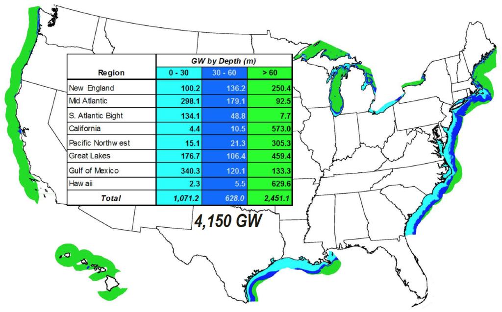 US Offshore Wind Gross Potential