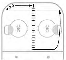 LESSON PLAN D-10 COACH: TEAM: DATE: TIME: KEY POINTS 1. 2. 3. TEACHING TOOLS 4. SKILL DESCRIPTION TIME Free Skate Players skate freely in any directions. Work on front foot stops.
