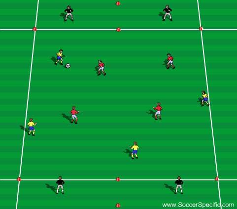 When the defenders win the ball they then switch positions with the team that lost possession. All passes must be played below knee height.