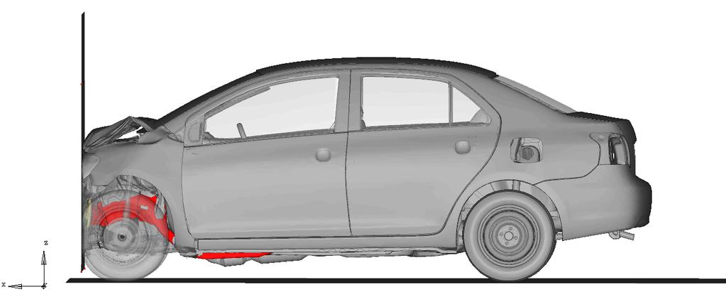 Motivation Validated crash model of a Toyota Yaris Sedan Load scenario: frontal crash, 56
