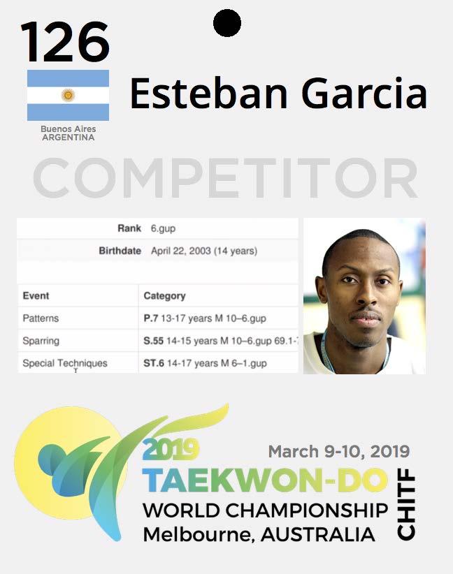 ELECTRONIC TOURNAMENT MANAGEMENT COMPETITOR ID All competitors & officials will be issued an ID card based on the information provided via online registration ELECTRONIC SCORING Scoring for