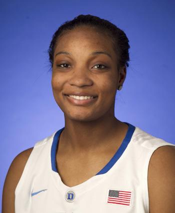 2012-13 Duke Women s Basketball Player Updates 15 Richa Jackson Junior 6-0 Forward Midwest City, Okla. (Midwest City) SEASON & CAREER HIGHS Points Career...21... vs. NCSU (1-8-12) Rebounds Career...11.