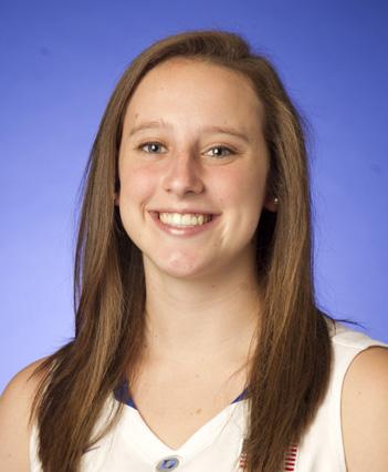 2012-13 Duke Women s Basketball Player Updates 35 Durham, Jenna Frush Sophomore 5-6 Guard N.C. (Northern) SEASON & CAREER HIGHS Points Career...3...vs. UNCW (12-20-11) Rebounds Career...1... 3x last-vs.