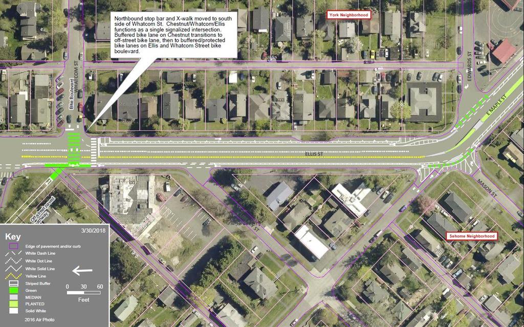 Segment 2: Whatcom Street to Edwards Street; Remove one vehicle travel lane in each direction; install buffer-protected bike lanes on each side with dashed markings
