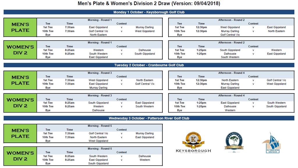 2 2018 MEN S & WOMEN S COUNTRY WEEK TEAMS MATCHES - PLATE & DIV 2 DRAWS 2018