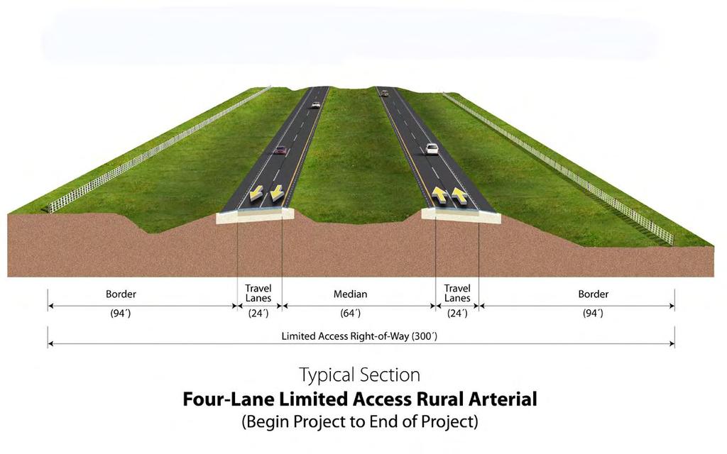 Figure 2.14 Rural Alternative Typical Section Right-of-Way.