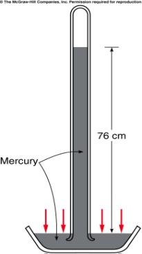 013 10 5 Pa and will support 76cm of mercury 32 feet