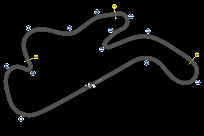 8 Michelin 7 MICHELIN AUSTRALIAN MOTORCYCLE GRAND PRIX - OCTOBER 6»8 8 - PHILLIP ISLAND AUSTRALIA TURN NUMBER s SECTOR LOCAL TIME (+ GMT) - SOURCE: motogp.