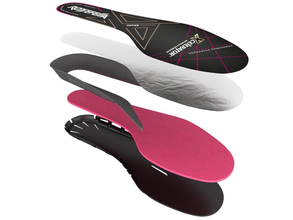 Xcelerator Insoles Xcelerator Insoles Skate Taking our technology one step further Optimize skiing performance with Rottefella Xcelerator Insoles.