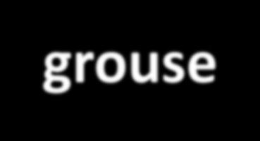 Current Status of Sage-grouse 2016 breeding population