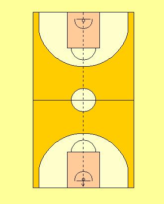 Help - when your offensive player is 1 or more passes away from the ball. Again in your defensive stance, you want to be on split line (an imaginary line length ways down the middle of the court).