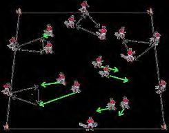 Communication, Cooperation, Coordination Activity 2 Passing & Moving to Receive Players are split into groups
