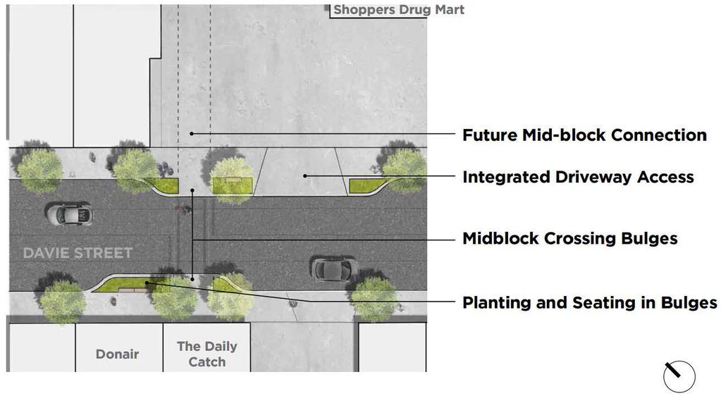 Mid-block Crossing Proposed Plan: Description: Street improvements are also targeted for the mid-block crossing on Davie Street half a block east of Bute Street.