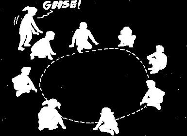 duck, goose Children sit in a circle. One player is nominated to be the 'fox'. The fox runs round the circle naming the players 'duck' one by one until one child is named the 'goose'.