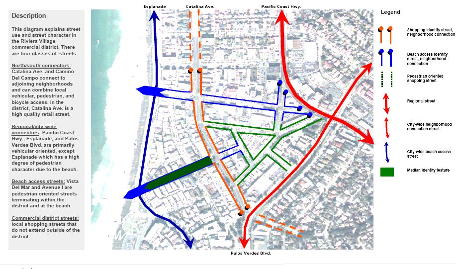 Interestingly, however, not all these streets serve the same role in the neighborhood. As Figure 3.2.