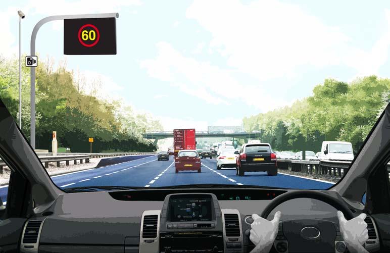What Smart Motorways include Variable mandatory speed limits Speed limits will be set to smooth traffic flows. The limits will be clearly displayed on overhead gantries and roadside signs.