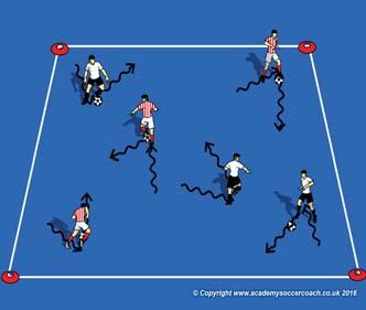 Season: Winter 2017 Program: TDC Week: 6 Turning Back To Go Forward Pattern Dribble (20 Touches:) Each player with a soccer. All patterns will be completed with both feet. 1.