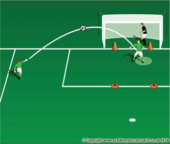 of the Follow through When tipping use your fingertips to volley the Tipping and Boxing 3: Place the GKs in between two cones or the goal with 3 servers as shown in the graphic GK is set.