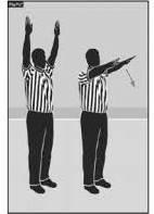 South Dakota High School Activities Association January 16, 2019 Author: Buck Timmins New Verticality Signal The SDHSAA has added a point of verticality signal to show the basketball official rules
