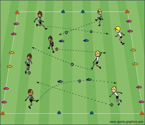 Version 2 Players line up 15 yards from goal. Coach stands on the side of the players line and pass the ball toward goal. Player will run to goal and shoot the ball at goal.