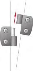 They secure the hinge against twisting and make it stronger.