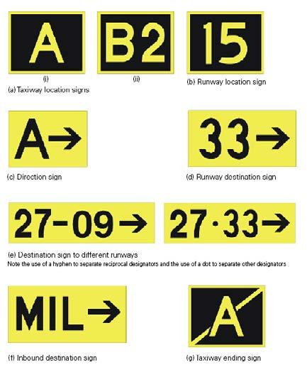 Chapter 7: Aerodrome signals, signs and markings Figure 7.16 Examples of information signs Runway location sign 7.