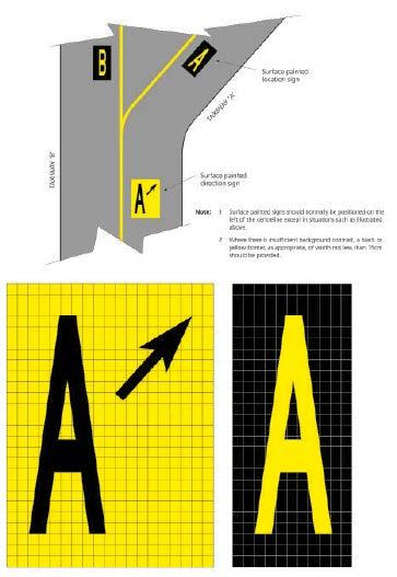 Appendix 7C: Form and proportions of pavement Figure 7c.