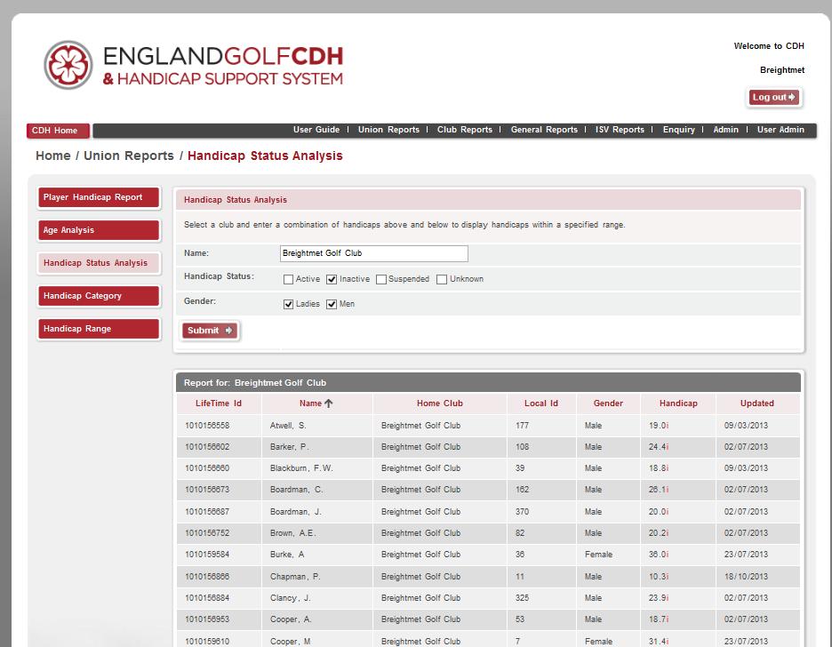Union Reports Player Handicap Report - Allows you to view the individual playing record