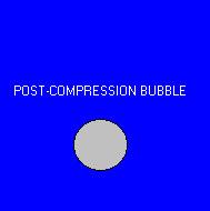 What happens during crushing? When a bubble is compressed by descending, the area available for each spring lowers. Basically each spring compresses as it bumps against it s neighbors.