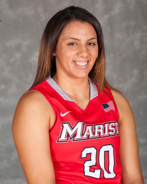#20 SYDNIE ROSALES 5-9 So. Guard Loudonville, N.Y. NY Colonie 2013-14: Appeared in 10 games, averaging 3.9 minutes per game. Had a career-high three points three times; Feb. 6 at Siena, Feb.