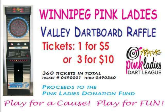 PAGE 4 Draw will take place once all 360 Tickets are Sold Tickets Available at the Open House Wednesdays at Rookies during the Pink Ladies Summer League Aactive Coin Pink Ladies T-Shirts for $15