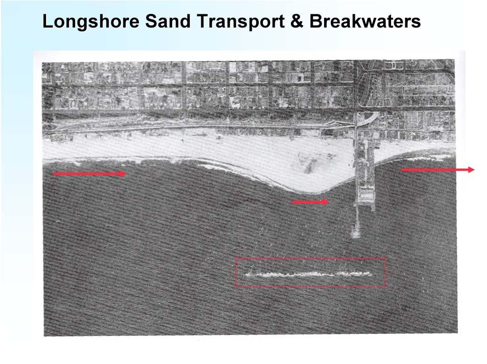 10 Alongshore Sand Transport & Breakwaters I Breakwaters (like the offshore, horizontal white line above) block some of the incoming wave energy.