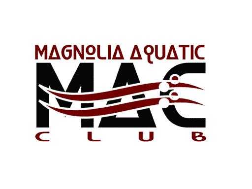 Team Female Male Total Athletes Entries Relay Total 1 AGS-GU Aggie Swim Club 12 12 24 122 0 122 2 -GU Alief Aquatic Club 2 4 6 36 0 36 3 CATS-GU Conroe Area Team Swimmers 3 1 4 28 0 28 4 CFSC-GU