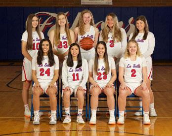 2018-19 5A Girls Basketball La Salle Prep Falcons VARSITY ROSTER SCHEDULE (22-4) No. Name Pos. Yr. Ht.
