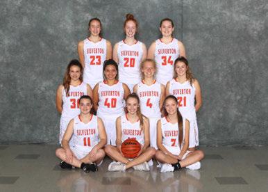 2018-19 5A Girls Basketball Silverton Foxes VARSITY ROSTER SCHEDULE (21-3) No. Name Pos. Yr. Ht.