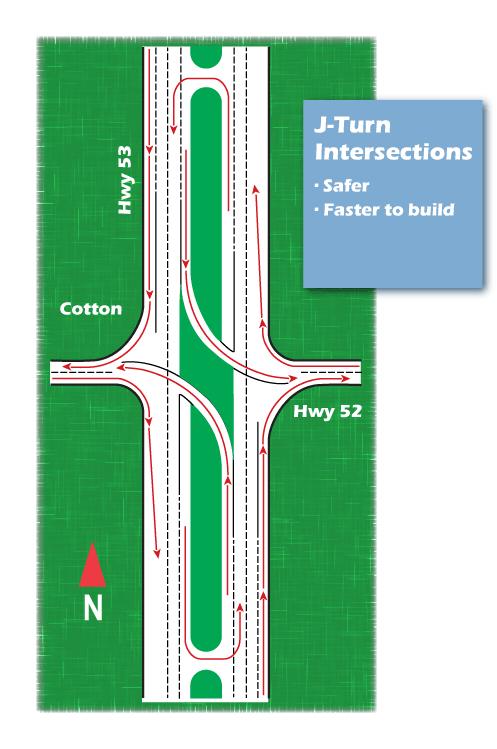 WHAT IS A J-TURN INTERSECTION?