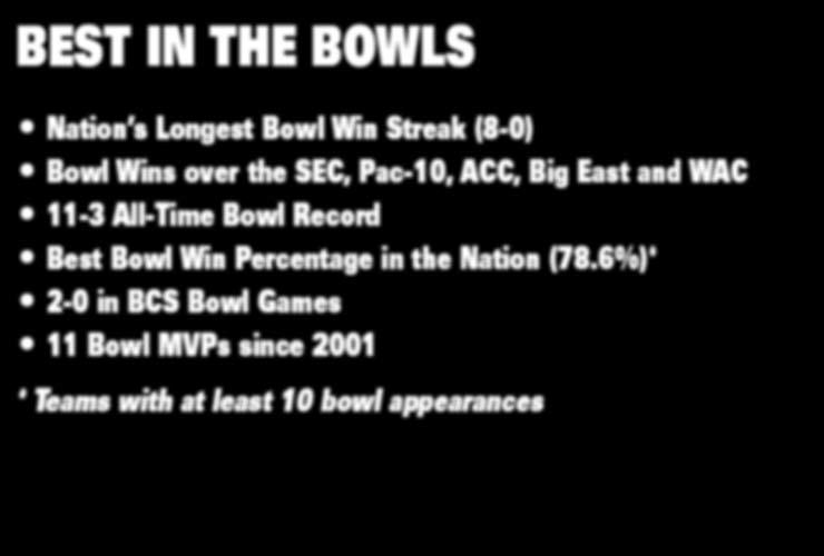 Longest Bowl Win Streak (8-0) Bowl Wins over the SEC, Pac-10, ACC, Big