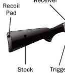 Understand Parts of a Shotgun and its Function Stock Is the shotgun handle Some
