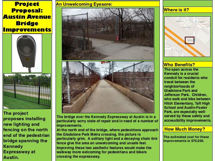 FENCING AND LIGHTING NEAR GLADSTONE PARK METRA 6$70,000 LOCATION: GLADSTONE PARK METRA STATION To replace fencing and improve lighting on the path connecting the Gladstone Park Metra to the