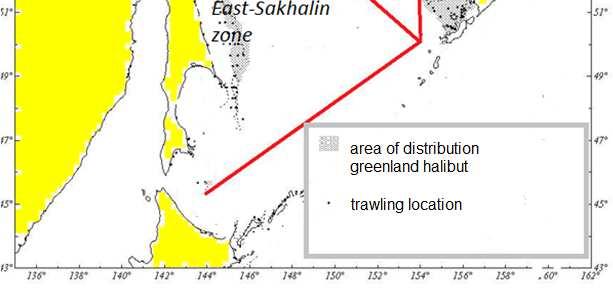 separately for 4 fishery districts: -West-Kamchatka, --Kamchatka-Kuril, -