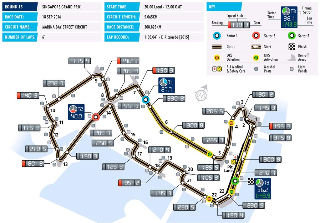 FAST FACTS This will be the ninth Singapore Grand Prix. The event joined the calendar in and has been a fixture since.