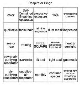 Respiratory Protection BINGO Call Sheet for Respirator BINGO Instructions: Randomly select different clues shown below or copy this page and cut out each clue so that each one can be folded and
