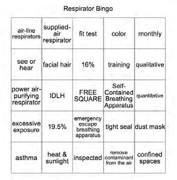 This type of respirator would be worn when working around a high concentration of a toxic gas (answer: gas mask) RESPIRATOR BINGO CALLS Page 2 2.
