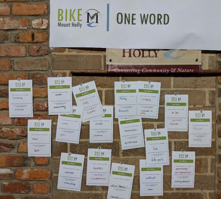 Participants were asked to write down one word that describes biking in Mount Holly today and one word that