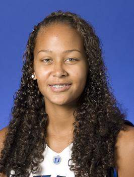 2011-12 Duke Women s Basketball Player Updates 3 Shay Selby Senior 5-9 Guard Cleveland, Ohio MISCELLANEOUS CAREER STATISTICS Stat...2011-12...Career Times in Double Figures (Points)... 1.
